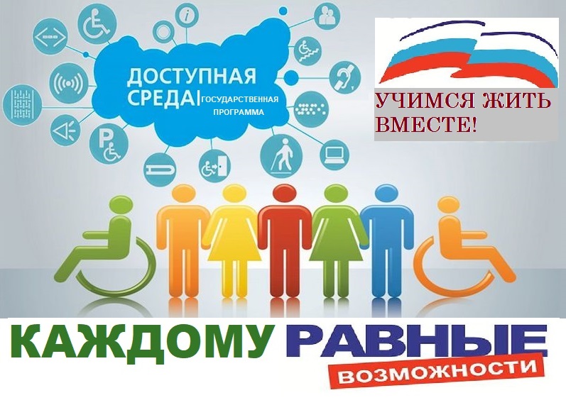 Доступная среда.